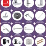 Fire Door Accessories